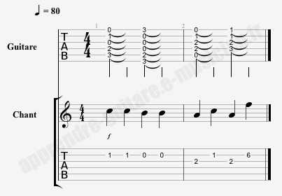 Comment jouer et chanter en même temps