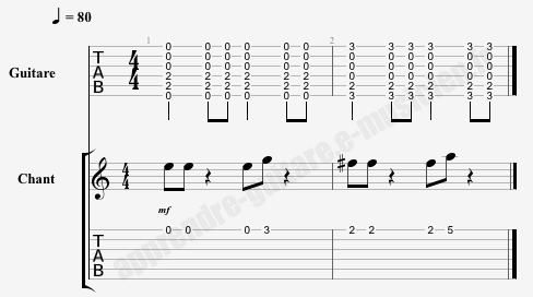 S'accompagner au chant à la guitare