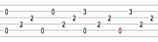 La tablature pour représenter la musique