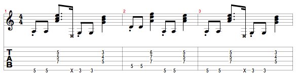 Tablature Red Hot !